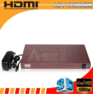 HDMI1X8