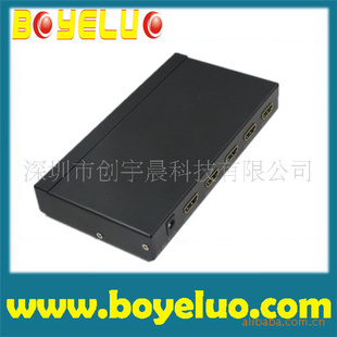 ҳӿڣ¿HDMI1X4ͼ