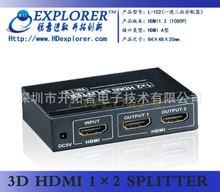 ֱHDMI1×2HDMI1*2һƵͼ