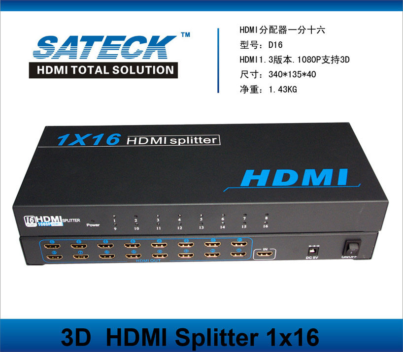 HDMIsplitter116HDMIһʮ