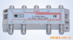 5-2500MHz