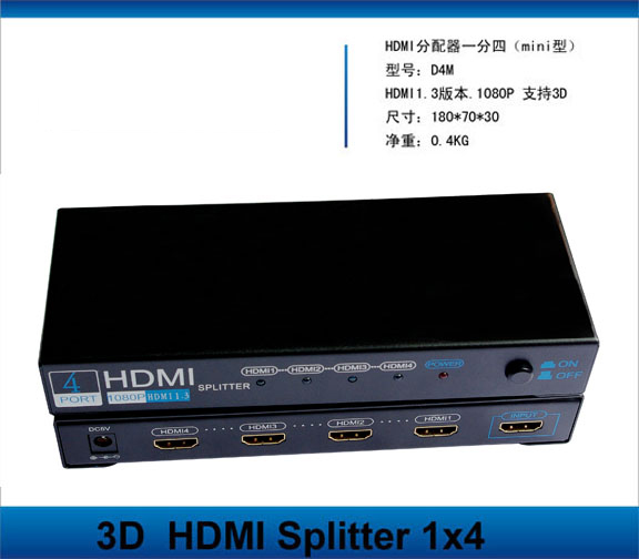 HDMIһһĳ3D