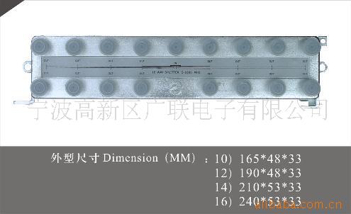 ߵһ廯011