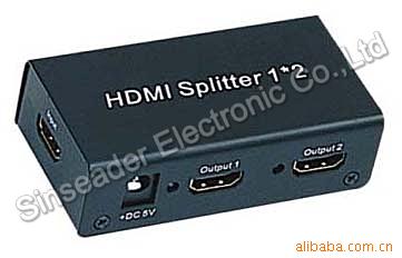 HDMIһ