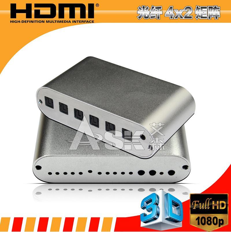 HDMISPDIF4X2//˽ӿ