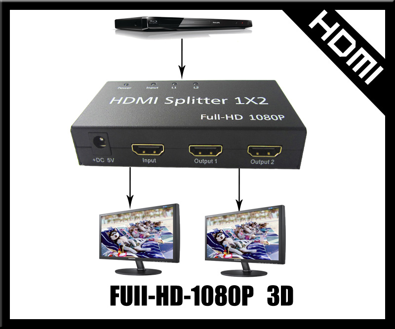 hdmi1x2