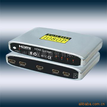 HDMI֧