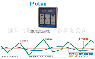 “ʿ”Pulse7215