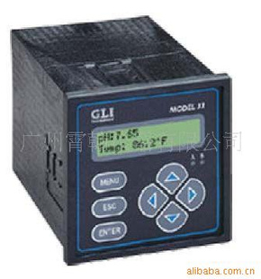 GLIPHƣP33P53