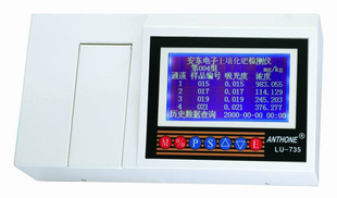 LU-735ʲ