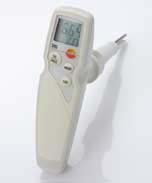 ͼtesto205pH