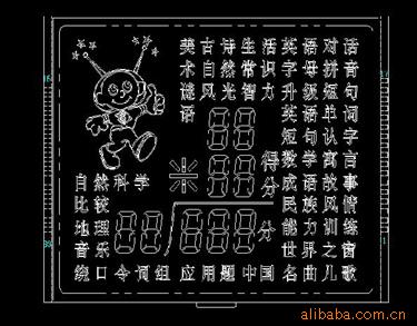 ̻ҺʾSV809ѧϰҺʾ