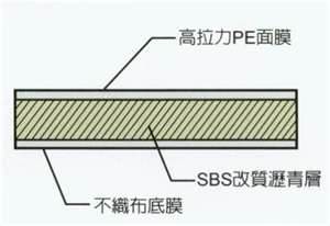 45°渴ǿĤ
