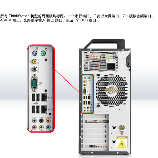 빤ThinkStationS20л