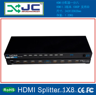 HDMI֧3Dһ8ֵ֧HDMIӿ