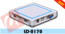 USBնˣ֧Ƶţ32λɲ720Pն˻