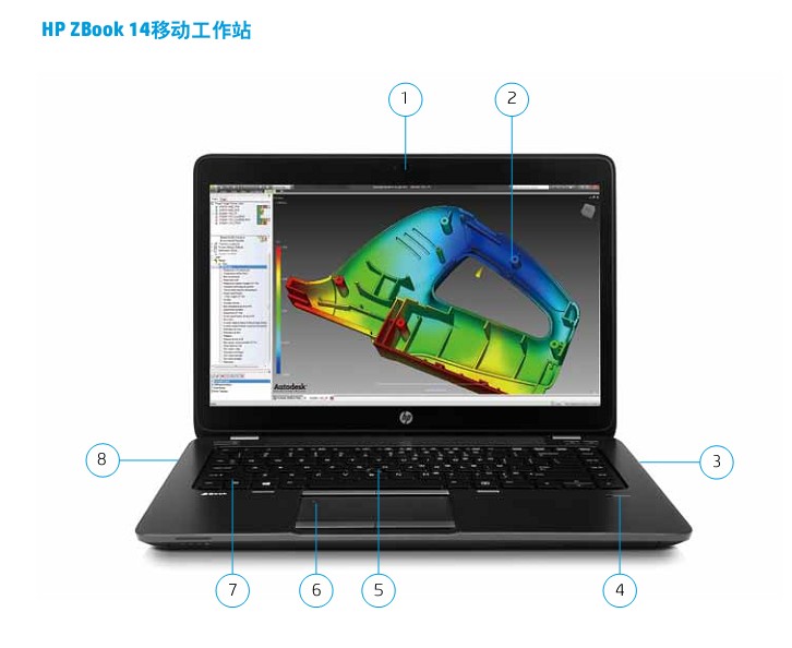 HPZBook14ƶ(F4W95PA#AB2)