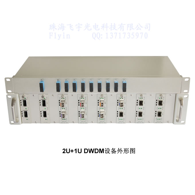 DWDM密集波分复用系统(2U+1U)