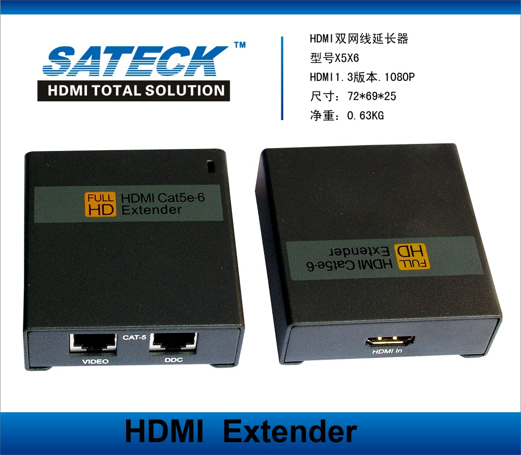 HDMI˫ӳʮ