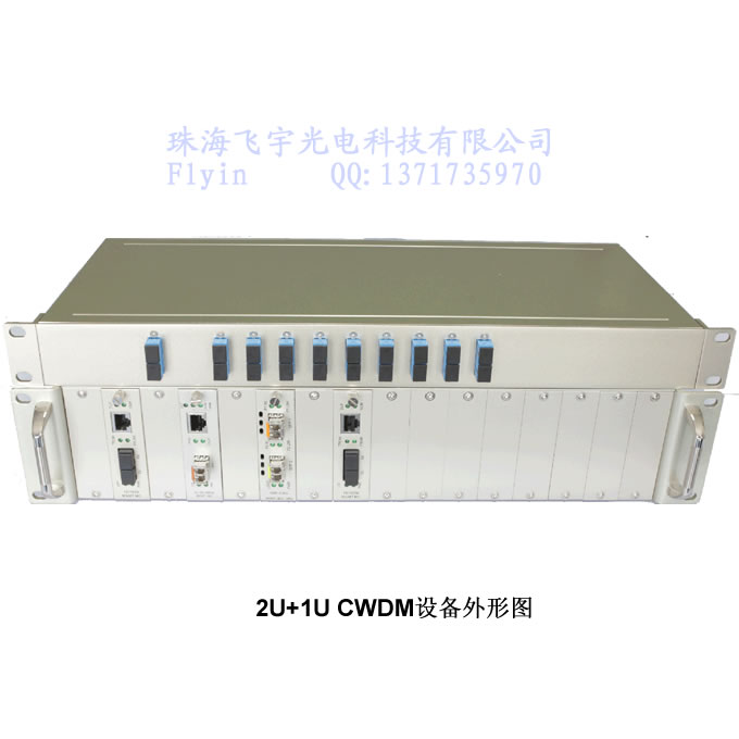 CWDMֲָϵͳ(2U+1U)