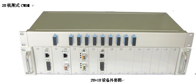 CWDM波分复用器