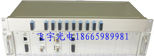 CWDMֲָϵͳ
