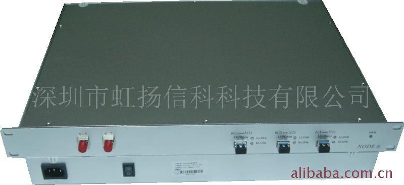 CWDM(ֲָϵͳ
