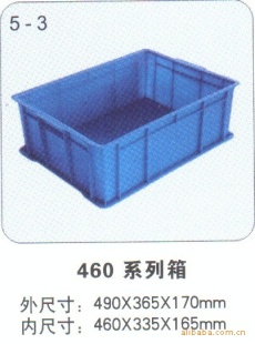 ϺԴʳƷת