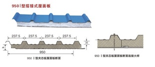 ĭʸоEPSSANDWICHROOFPANEL