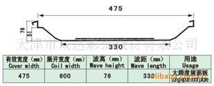0.21mm-1.5mmоʸְ
