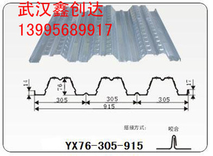 ¥аYX51-250-750ѹ͸ְ壬¥а
