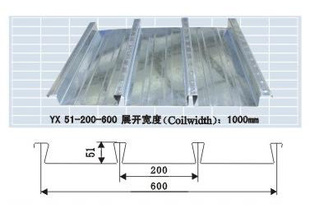 ¥а峧ֱӹYX51-200-600
