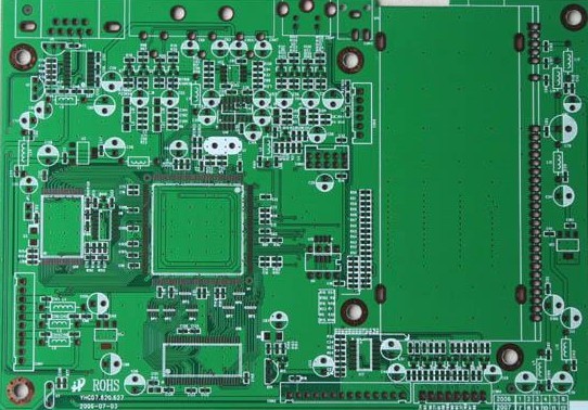 PCB