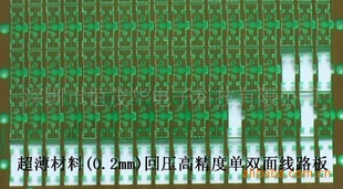 ǩPCB·