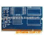 ӼPCB(ͼ)