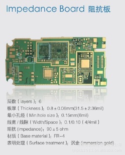 PCB迹