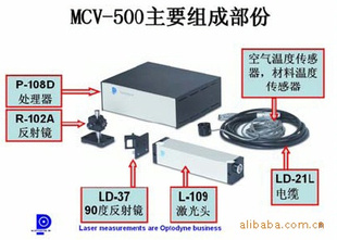 ⶯MCV-500