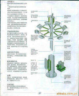ֹ߸˵