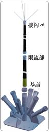 SLE--3-5/Bӭ
