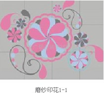 ˾ֱŷ컨ĥɰϵ