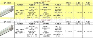 ledչڽ̫