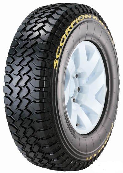 ̥185/65R14