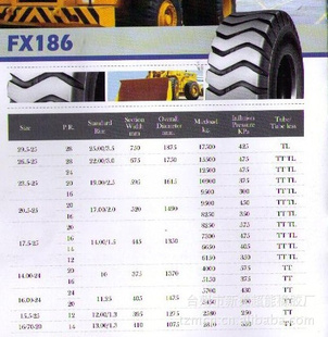 ̻е̥FX18615.5-25/23.5-25ɿ۸ʵ
