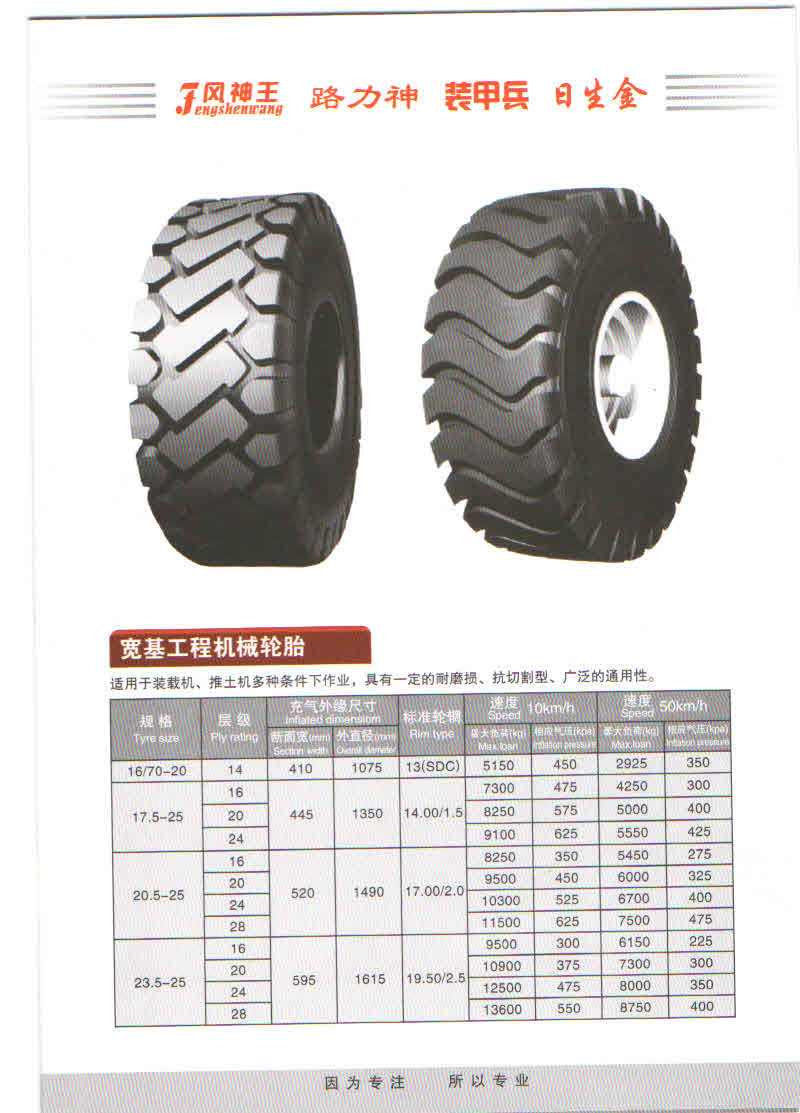 ̳̥23.5-25