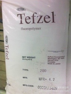 ŰԭͰװETFE280