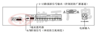 ǿԴHT-9003