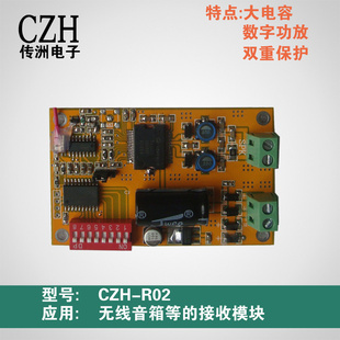 CZH-R02Ѱַ|㲥FM㲥ߵƵõĽģ