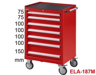 ֱǯ߳乤߳߹ELA-187M߳