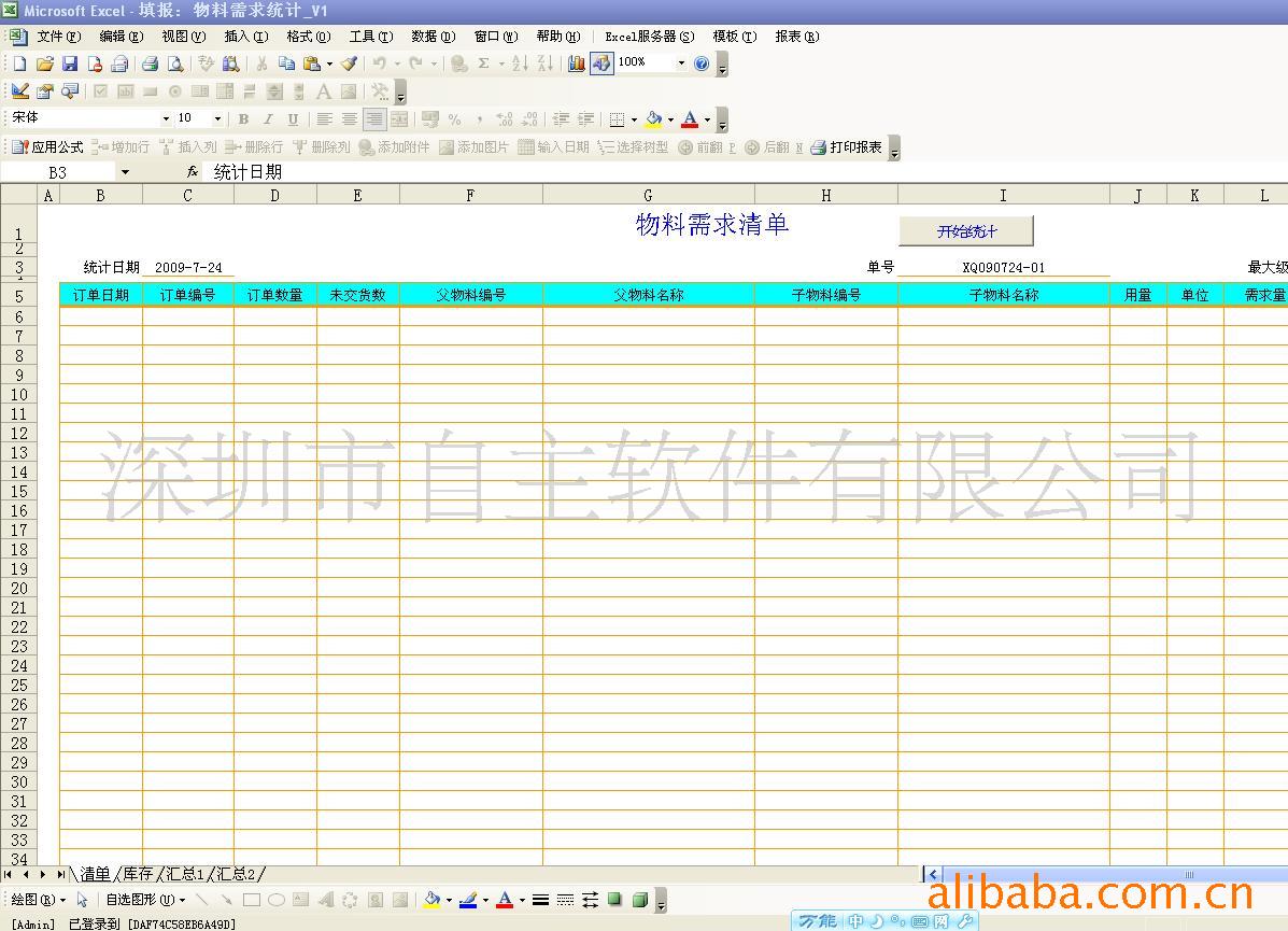 SQLSERVERͳƷ