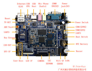 tq6410v2+4.3װpda